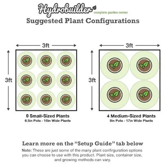 Gorilla Grow Tent 3' x 3' 150 Watt UFO LED Grow Tent Kit With Automated Ventilation Package