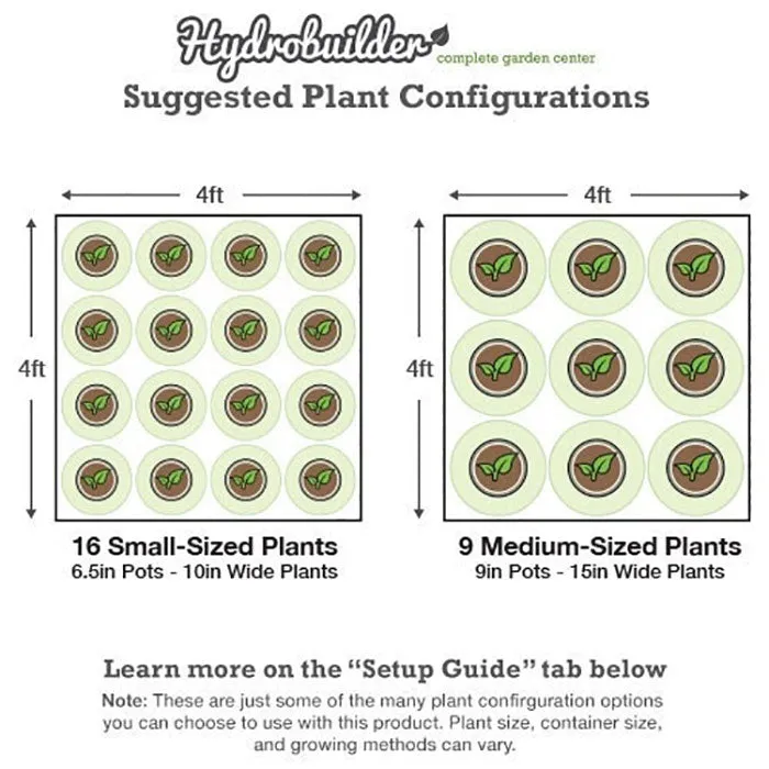Gorilla Grow Tent 4' x 4' 250 Watt Covert LED-X Grow Tent Kit With Automated Ventilation Package