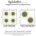 Gorilla Grow Tent 4' x 4' Growers Choice ROI-E720 LED Grow Tent Kit With Automated Ventilation Package