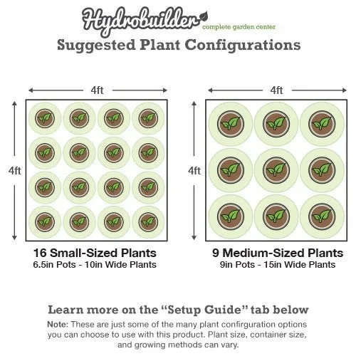 Gorilla Grow Tent 4' x 4' Growers Choice ROI-E720 LED Grow Tent Kit With Automated Ventilation Package