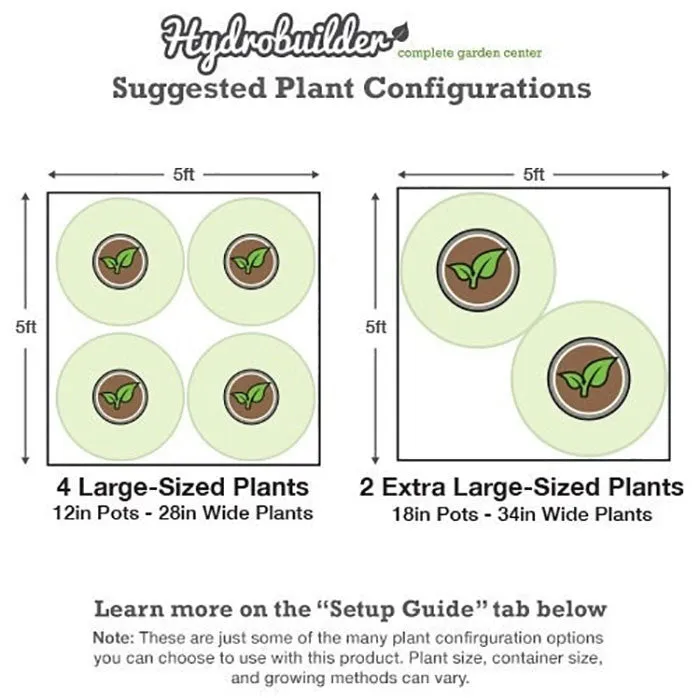 Gorilla Grow Tent 5' x 5' Scynce LED Raging Kush 2.0 650 Watt Grow Tent Kit With Automated Ventilation Package