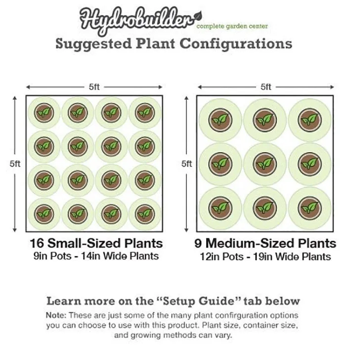 Gorilla Grow Tent 5' x 5' Scynce LED Raging Kush 2.0 650 Watt Grow Tent Kit With Automated Ventilation Package