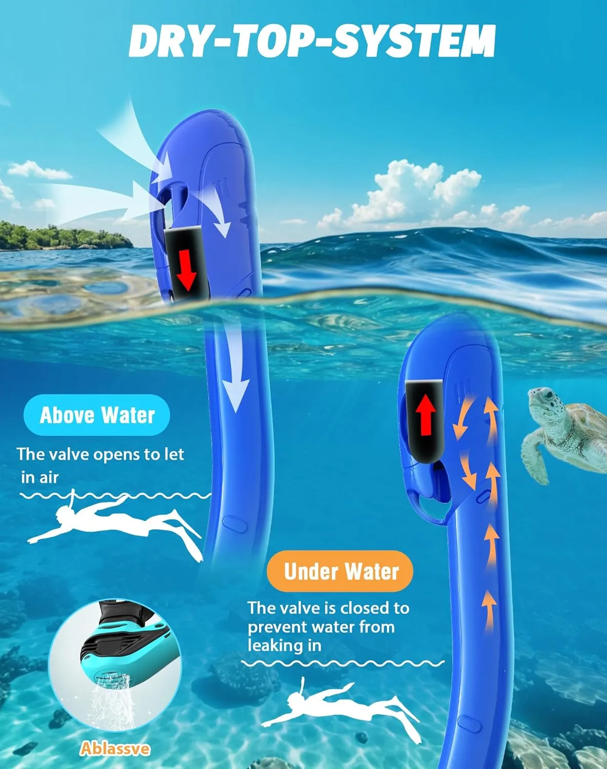 Greatever Snorkel Set Pano 3 Window Snorkel Mask Adult, Panoramic Wide View, Anti-Fog Scuba Diving Mask, Anti-Leak Snorkel Goggles Dry Top Snorkel, Professional Snorkeling Gear for Adults