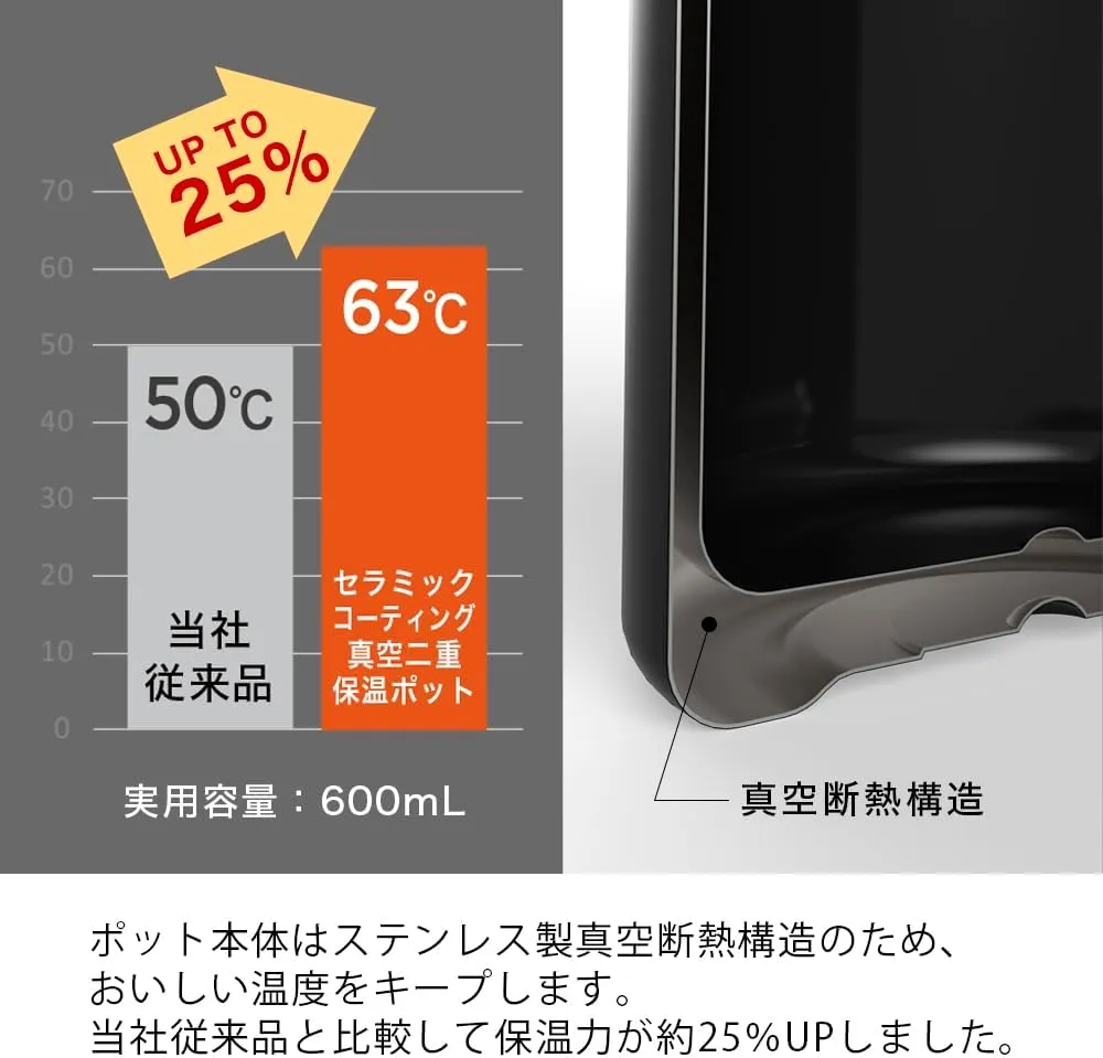 Hario Thermal Server with Ceramic Coating, 600ml Black