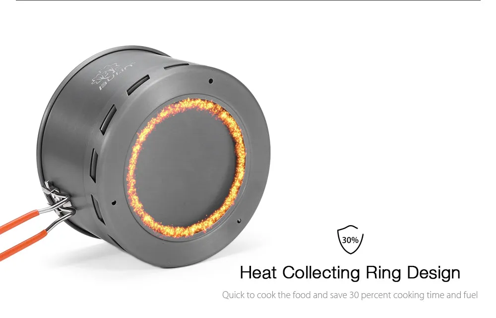 Heat Exchanger Pot