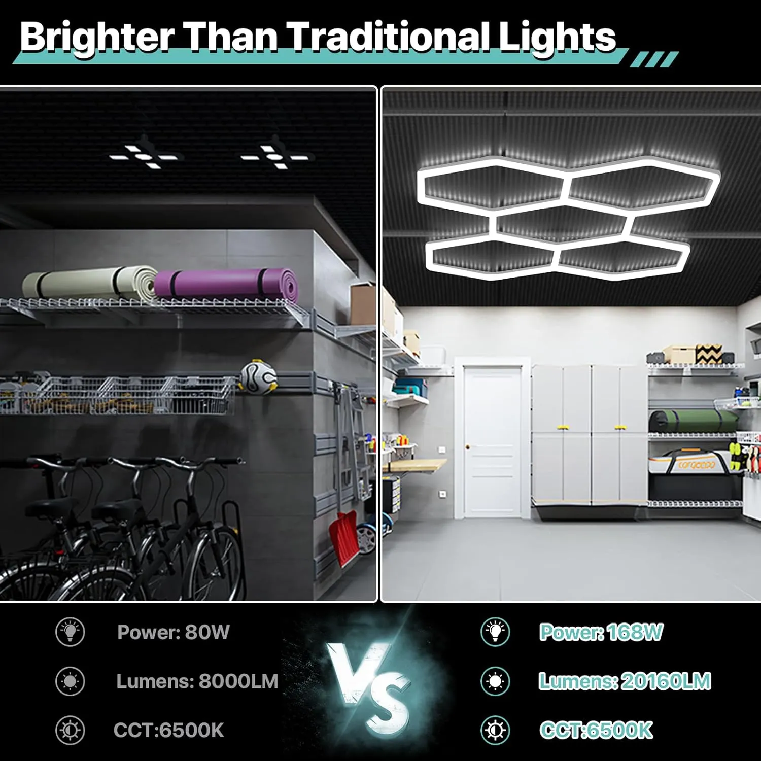 Hexagon Garage Lights 168W 20160LM, 5 Grids LED Garage Hexagon Lights, 6500K Super Bright Honeycomb Light for Workshop, Warehouse, Car Detailing Shop, Exhibition Hall, Gym