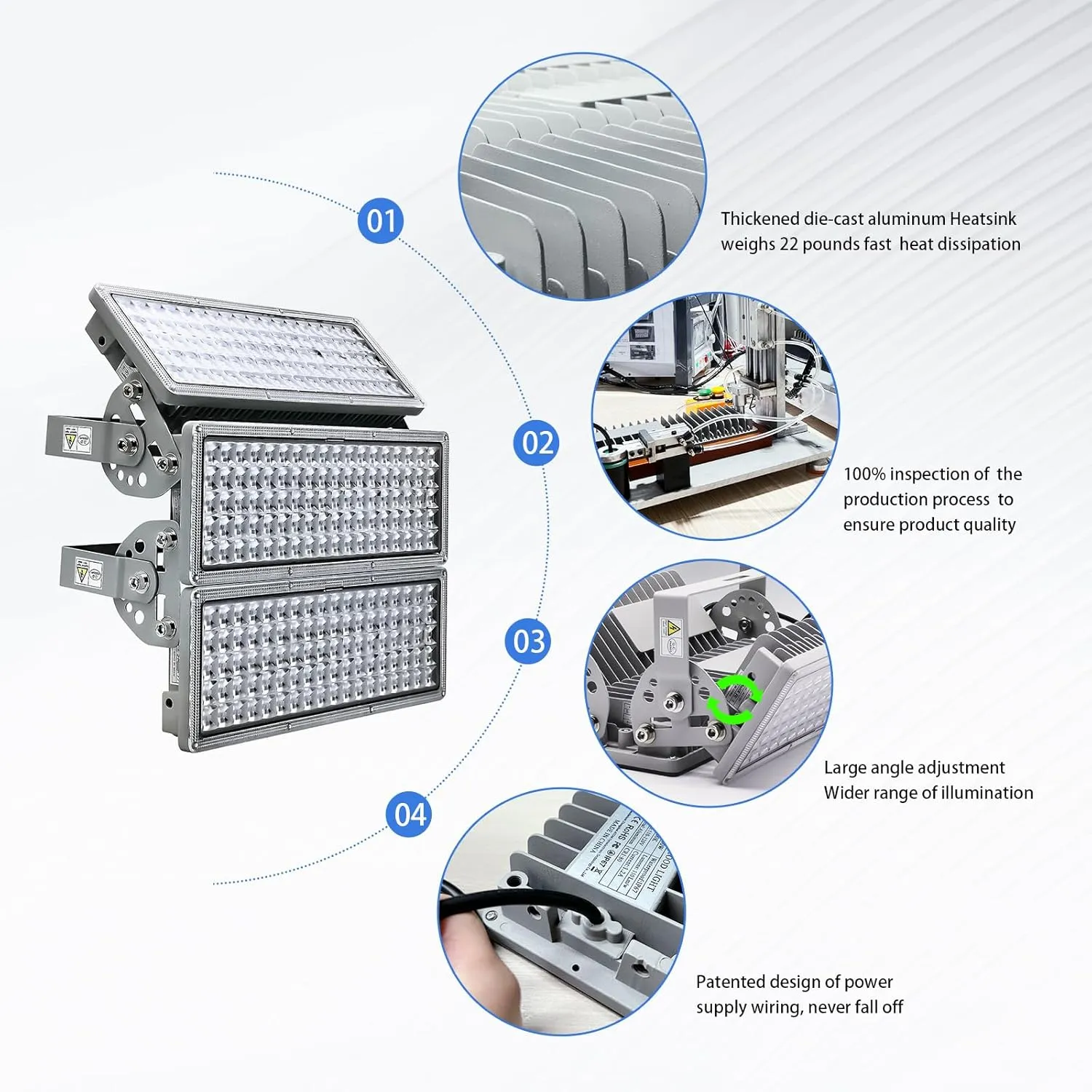 Kekeou 600W LED Flood Lights Outdoor - 2 Pack 300W Stadium Arena Lights, 66000LM 6500K, Adjustable Angle, IP67 Waterproof for Playground