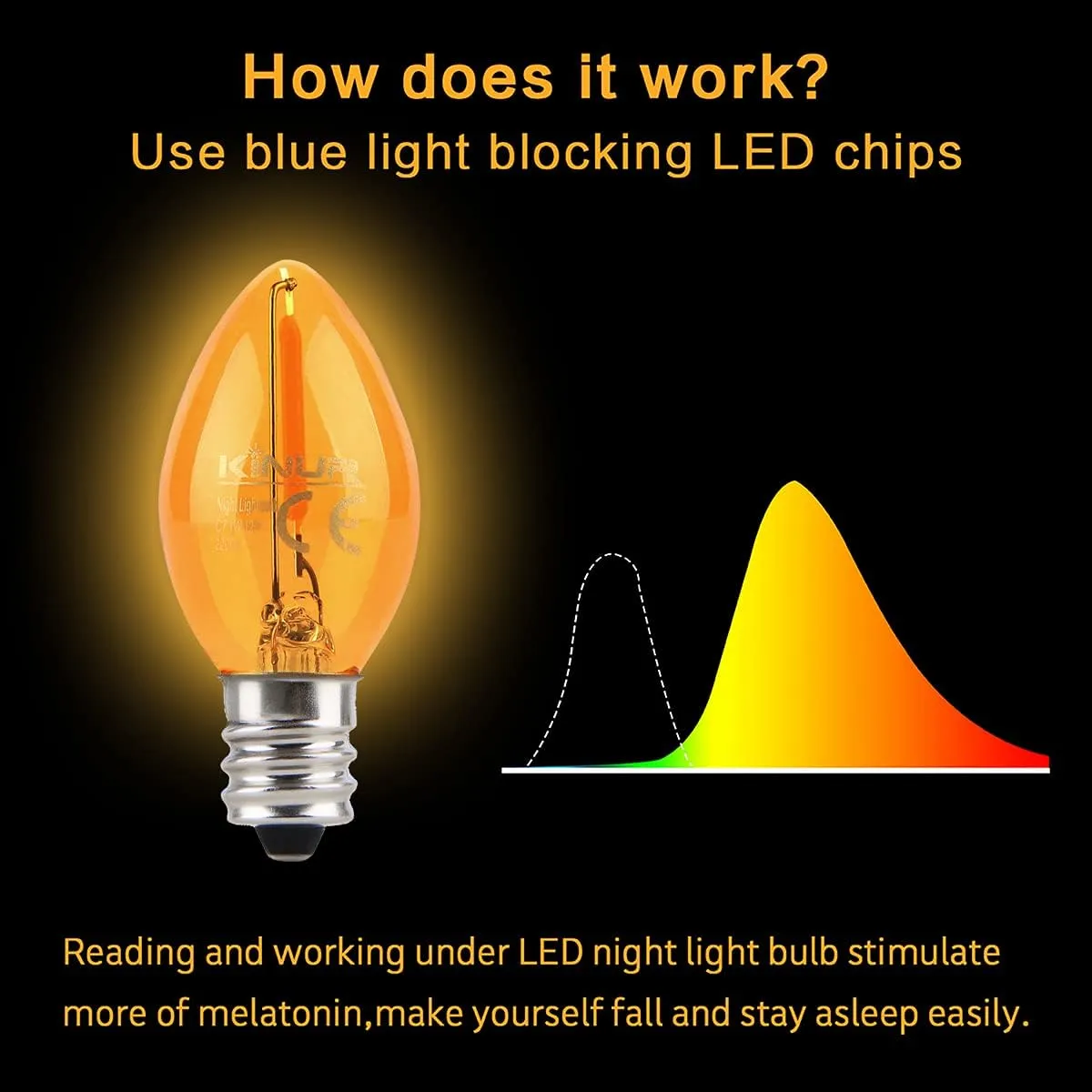 KINUR C7 LED Bulbs, led Night Light Bulb E12 Candelabra Base Amber 2200K, 1 Watt Equivalent 10W Incandescent Bulb, Salt Lamp and Window Candles & Chandeliers Replacement Bulb 8 Pack (8, Amber)