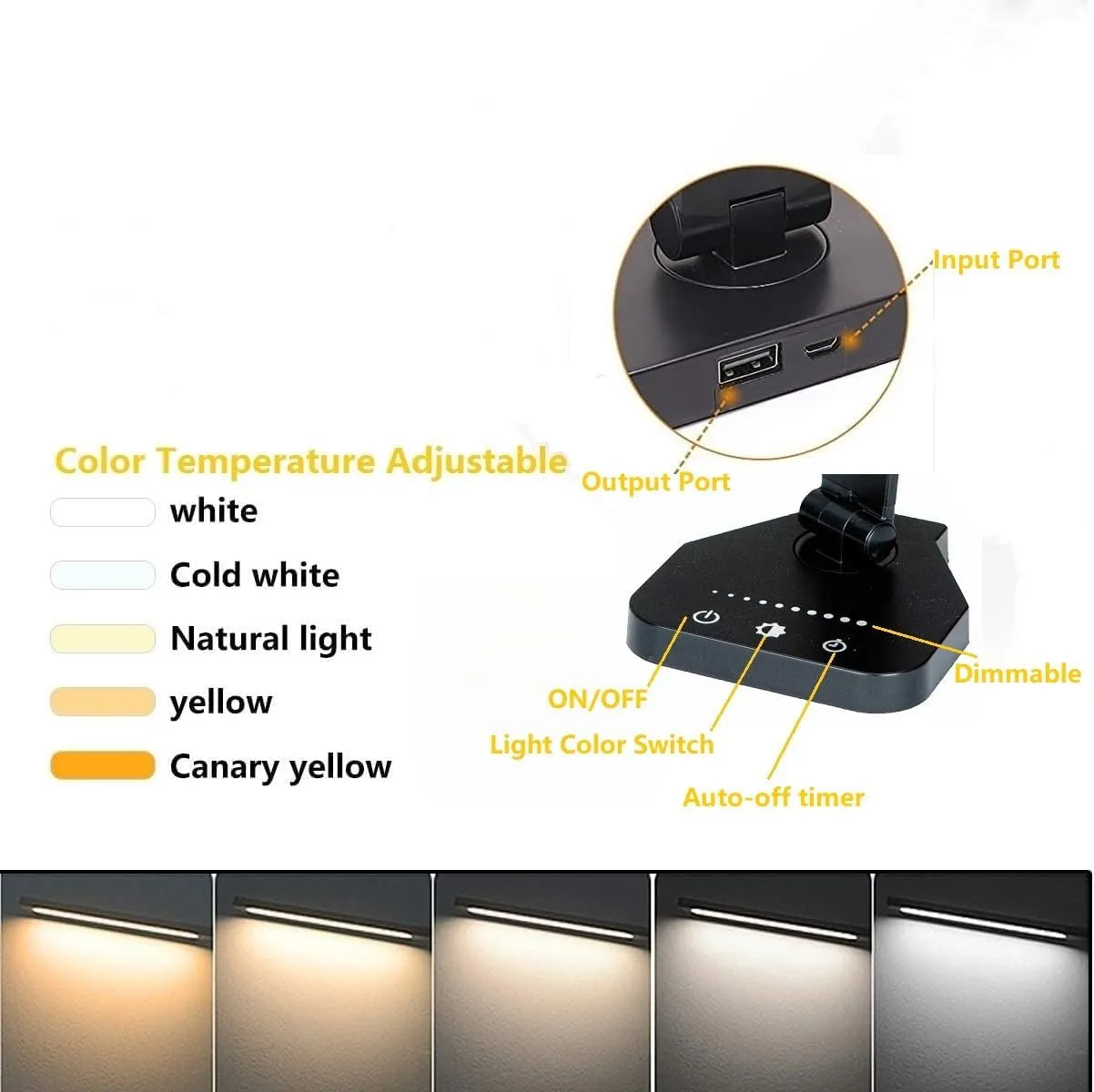 LED Desk Lamp Dimmable Table Lamp Reading Lamp with USB Charging Port, 5 Lighting Modes, Sensitive Control, 30/60 Minutes Timer (Black)