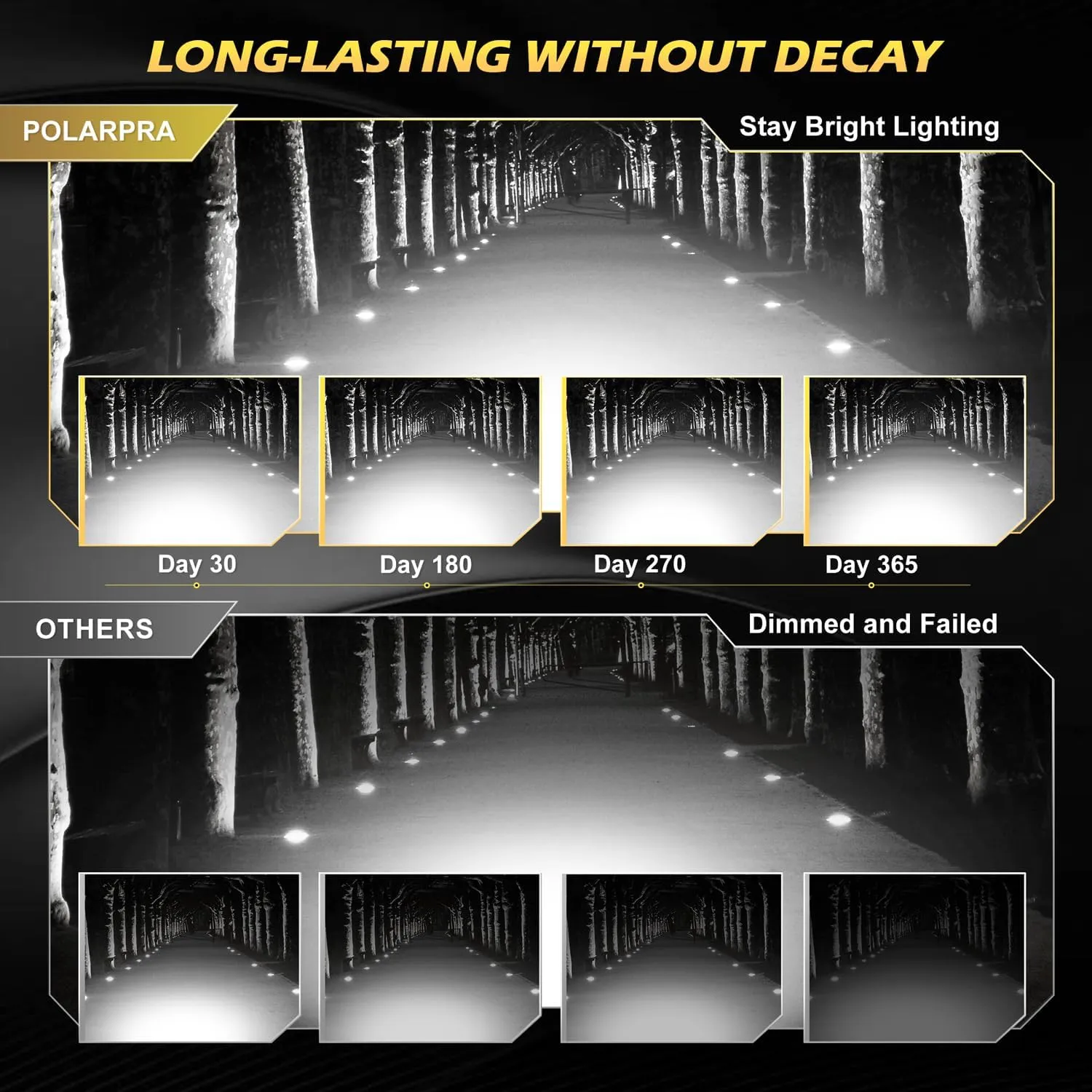 Led Light Pods, 4Inch 90W LED Driving Offroad Light Flood Beam 9000LM Super Bright Boat Lights Led Work Light Waterproof for SUV UTV ATV Truck Tractor Jeep Motorcycle - 2Pack