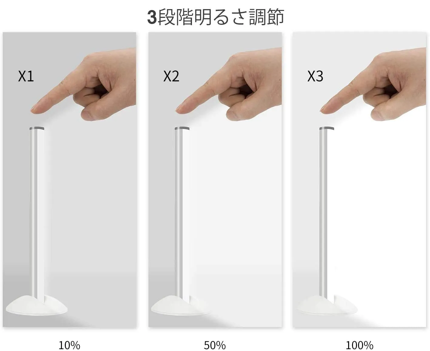 LED Mirror Lights Portable Rechargeable Vanity Light 3 Brightness Touch Control Makeup Light for Bathroom Dressing Room 2 Packs