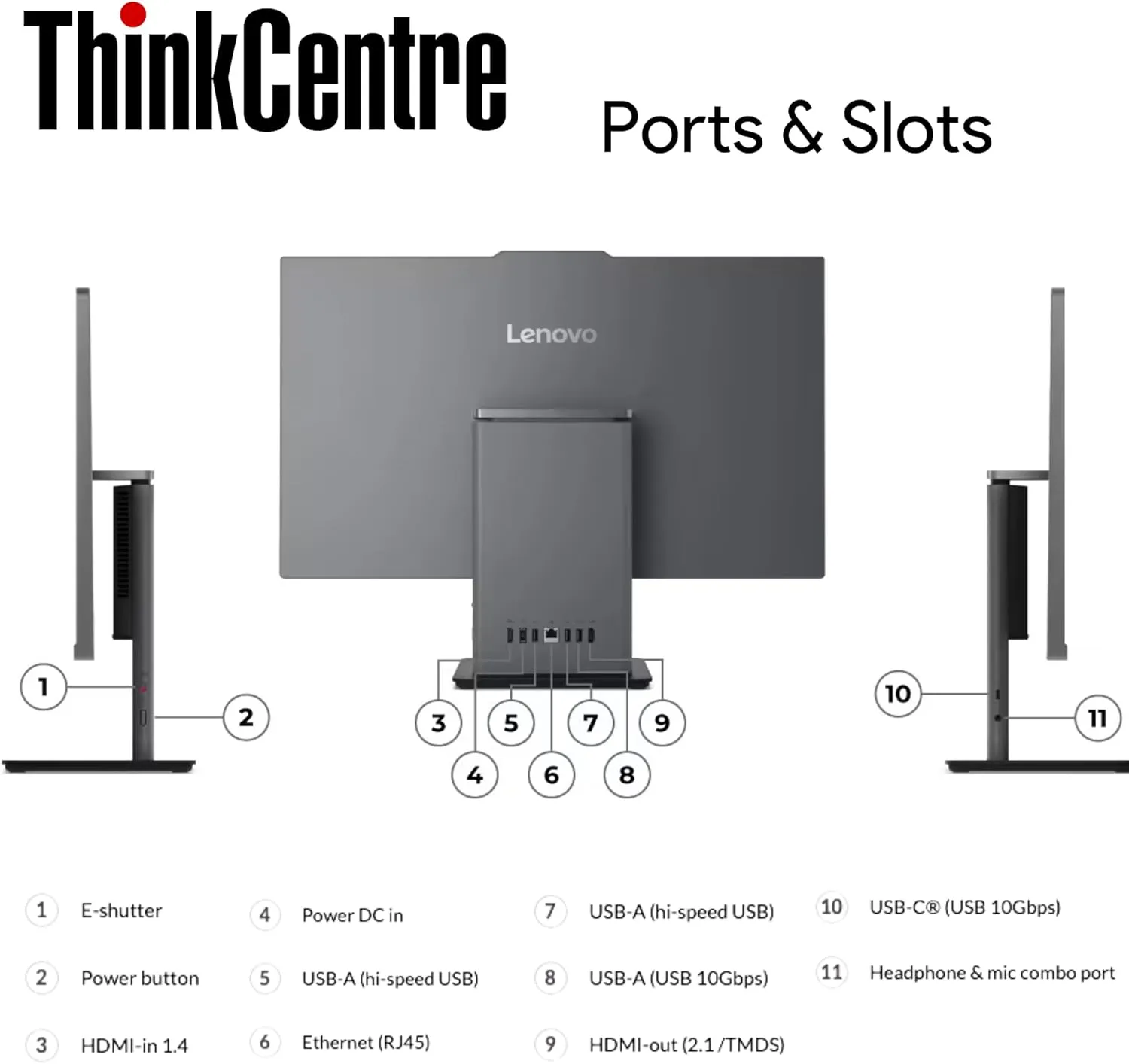 Lenovo ThinkCentre 27" FHD Touchscreen All-in-One Desktop Computer • 16GB DDR5 RAM • Intel 13th 8-Core I5 Processors • 256GB SSD • Wi-Fi 6 • Windows 11 Pro