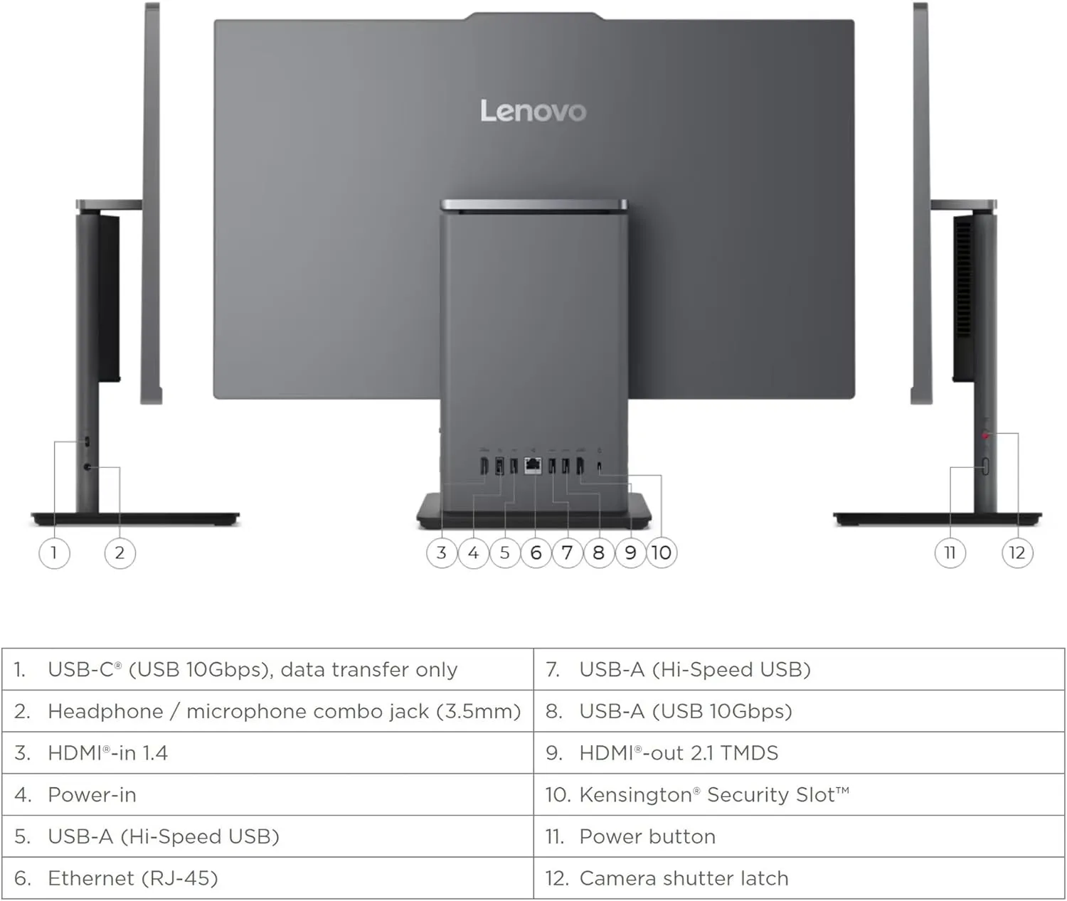 Lenovo ThinkCentre All-in-One Desktop Computer, 24" FHD IPS Display, 8-core Intel Core i5-13420H Processor, 32GB DDR5, 512GB SSD, USB-C, Wi-Fi 6, HDMI in&Out, Wired KB&Mouse, Windows 11 Pro
