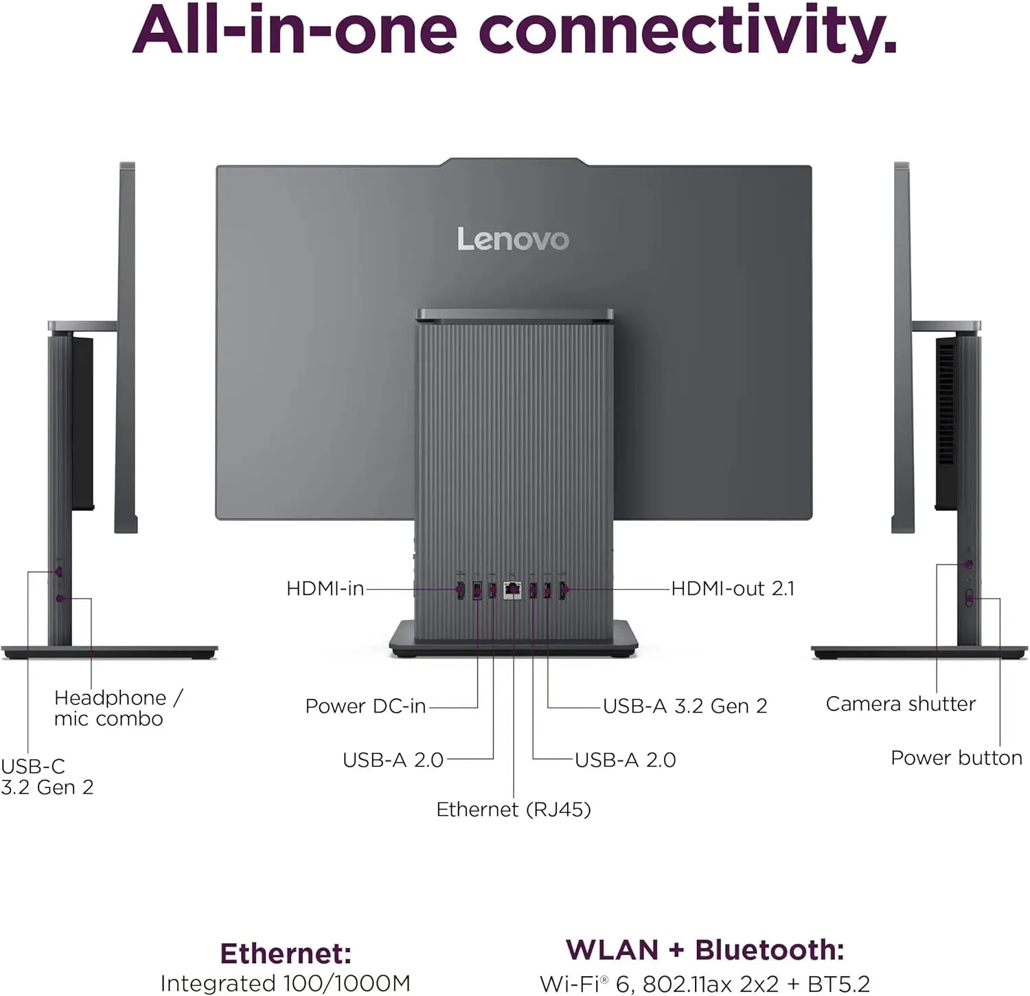 Lenovo ThinkCentre All-in-One Desktop Computer, 27" FHD IPS Display, 8-core Intel Core i5-13420H, 64GB DDR5, 2TB SSD, USB-C, Wi-Fi 6, HDMI in&Out, Wired KB&Mouse, Windows 11 Pro