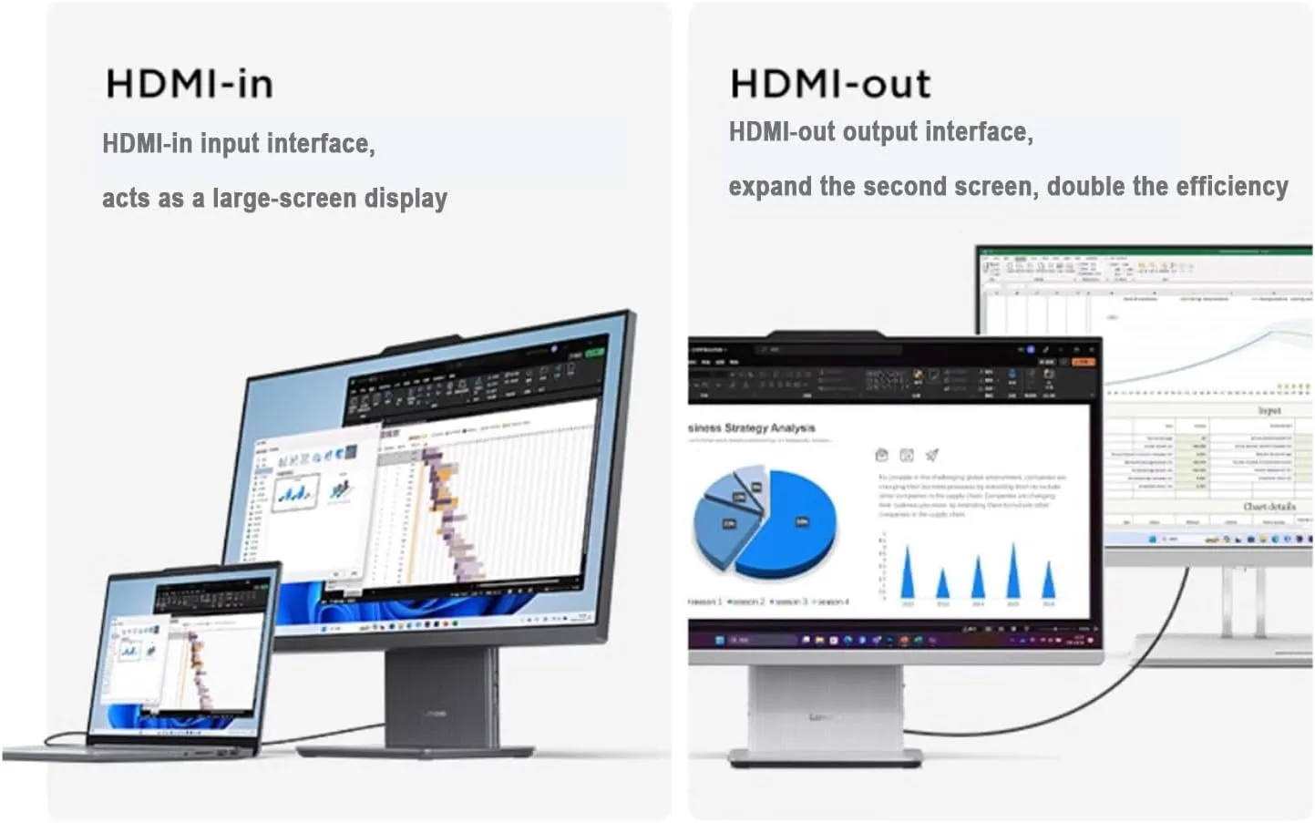 Lenovo ThinkCentre Business All-in-one Computer, 23.8" FHD IPS Display, 13th Gen Intel Core i5-13420H Processor, 16GB DDR5 RAM, 512GB PCIe SSD, Wi-Fi, Webcam, USB-C, Windows 11 Pro