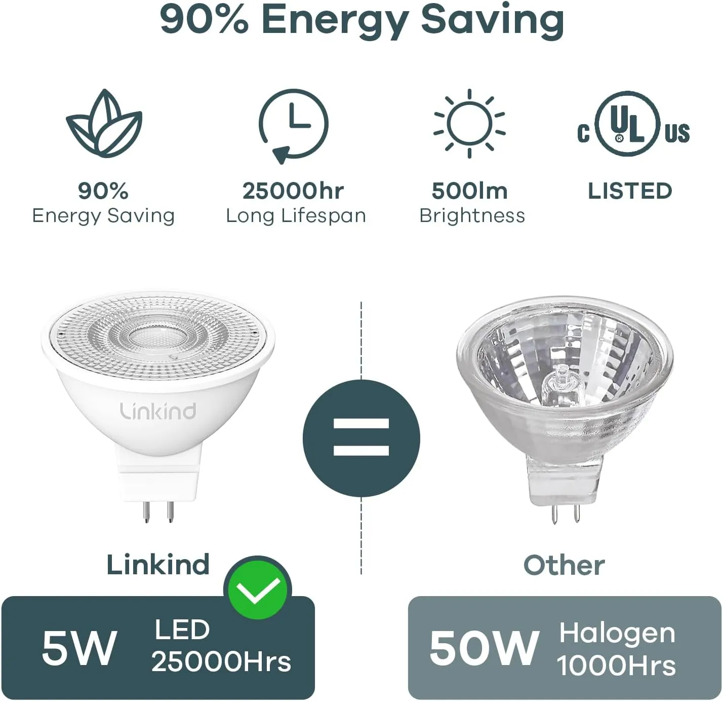 Linkind Dimmable MR16 LED Bulbs, 50W Equivalent GU5.3 Bi-Pin Base MR16 Bulbs, 12V Low Voltage 5W 2700K Soft White 500lm 40° Beam Angle for Spotlights, Recessed, Tracking, Landscape Lighting, 6 Packs