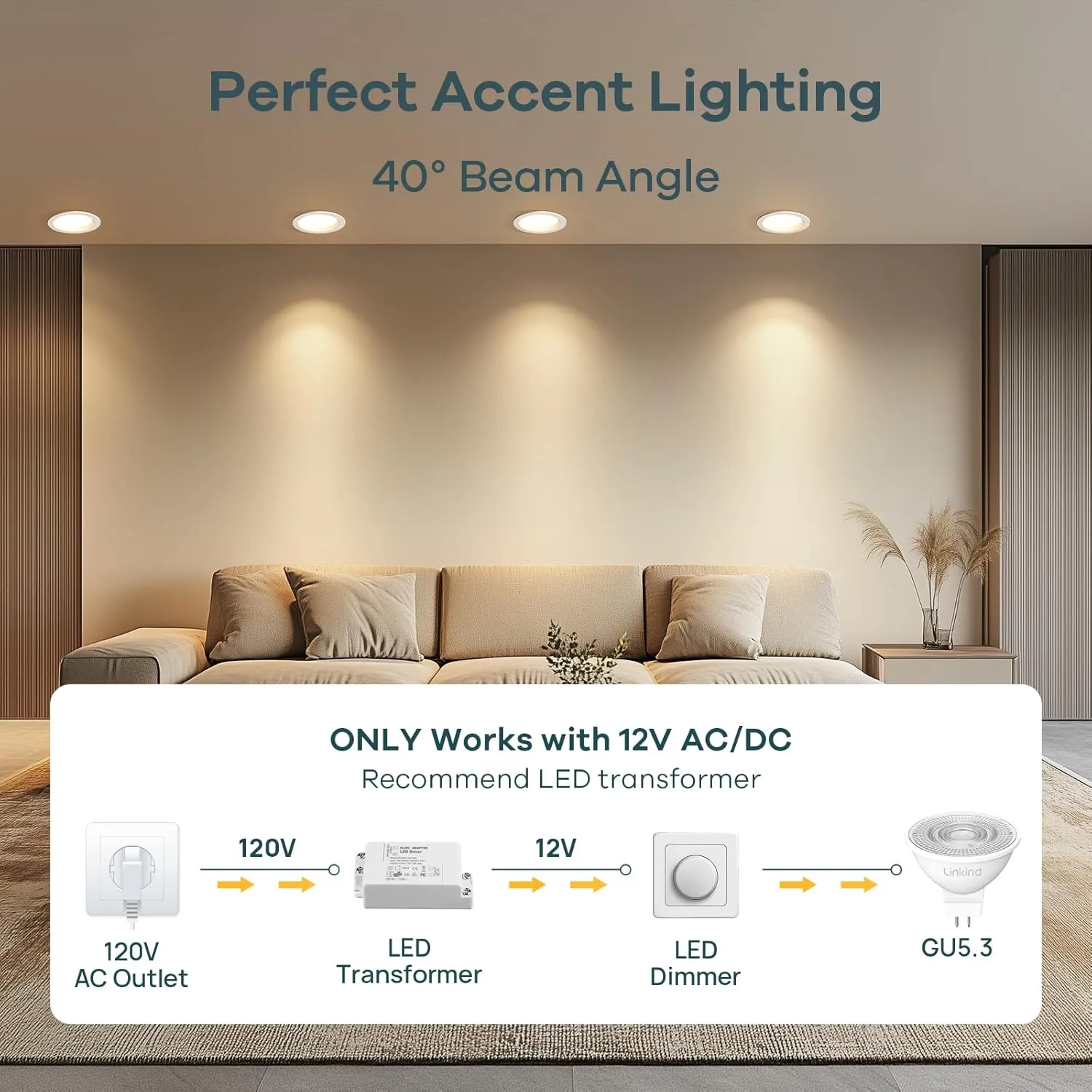 Linkind Dimmable MR16 LED Bulbs, 50W Equivalent GU5.3 Bi-Pin Base MR16 Bulbs, 12V Low Voltage 5W 2700K Soft White 500lm 40° Beam Angle for Spotlights, Recessed, Tracking, Landscape Lighting, 6 Packs
