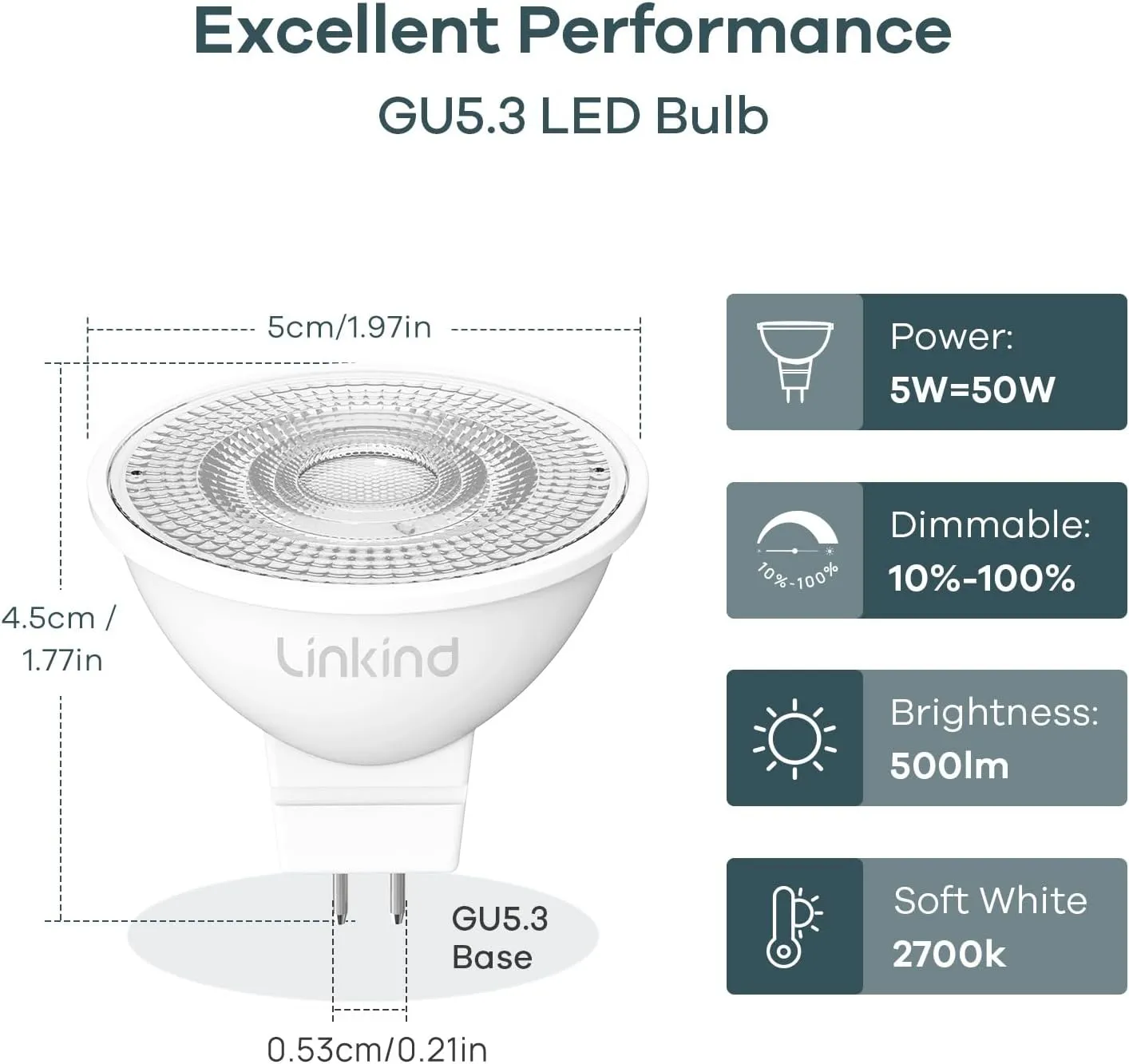 Linkind Dimmable MR16 LED Bulbs, 50W Equivalent GU5.3 Bi-Pin Base MR16 Bulbs, 12V Low Voltage 5W 2700K Soft White 500lm 40° Beam Angle for Spotlights, Recessed, Tracking, Landscape Lighting, 6 Packs