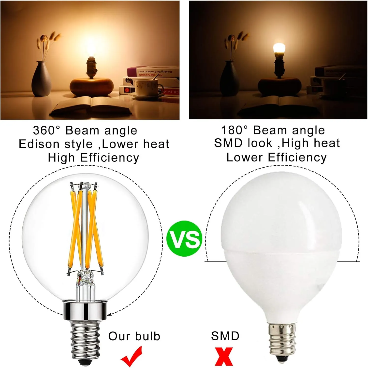 LiteHistory e12 led dimmable g16.5 Light Bulb 6W Equal 60 Watt 600lm AC120V e12 Candelabra Bulb 60 Watt for Chandeliers,Ceiling Fan,Vanity Warm White 2700K Globe e12 Light Bulb 6Pack