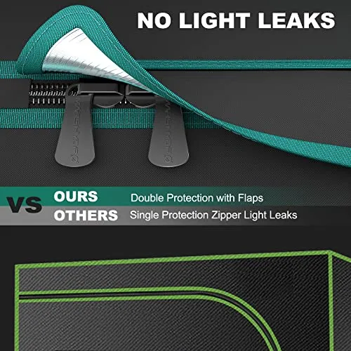MARS HYDRO TS 3000 LED Grow Light with 5x5 Grow Tent, 60"x60"x80" for Indoor Plant Growing