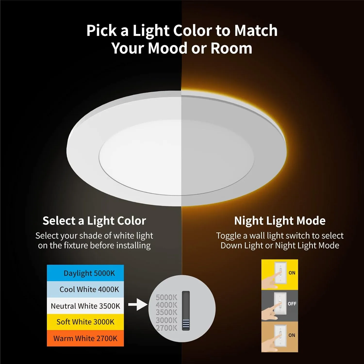 Meconard 4 Pack 4 Inch 5CCT LED Canless Recessed Lighting with Night Light, 2700K/3000K/3500K/4000K/5000K Selectable Ultra-Thin LED Ceiling Lights, 9W=75W, 750LM, Dimmable Wafer Downlight ETL&FCC
