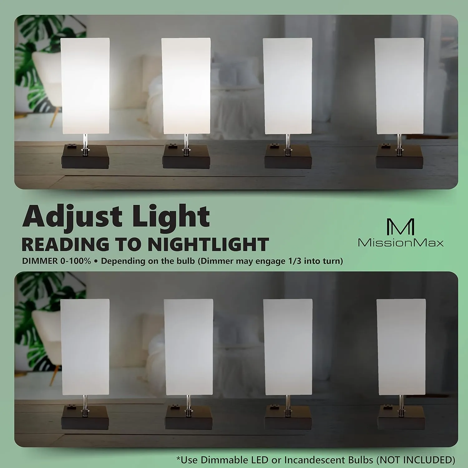 Modern Table Lamp White Small 100% Dimmable with 2 Fast Charge USB Ports & Grounded Outlet. Great Table Lamps for Bedroom, Nightstand, Office, Living Room and More. Perfect Bedside Lamp