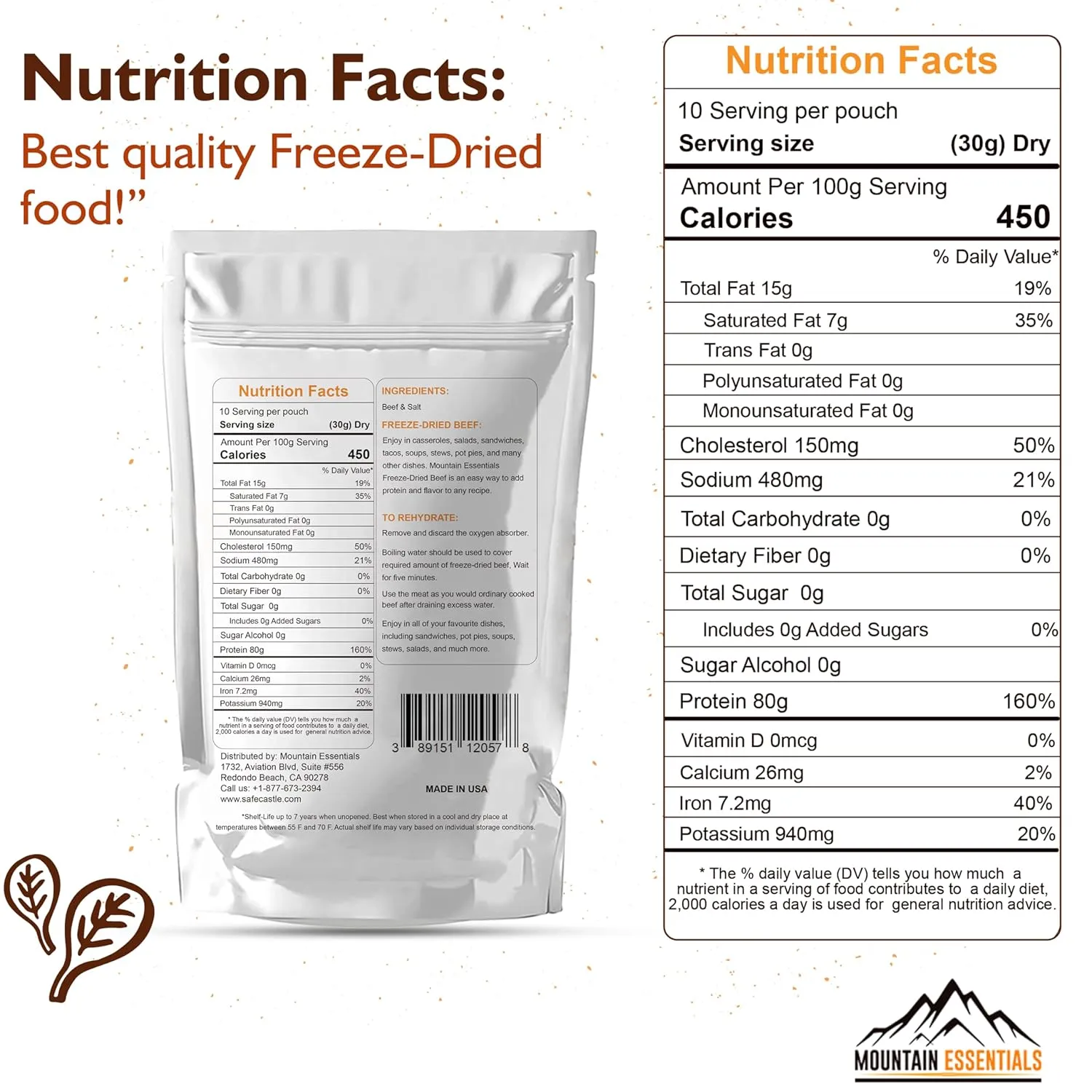 Mountain Essentials Freeze Dried Fully Cooked Beef Dices Pre-Cooked Meat 240 Grams High Protein Intake Ready to Eat Meal Prep Emergency Survival Food for Hunting, Camping, Backpacking Food 10 Serving per Pouch