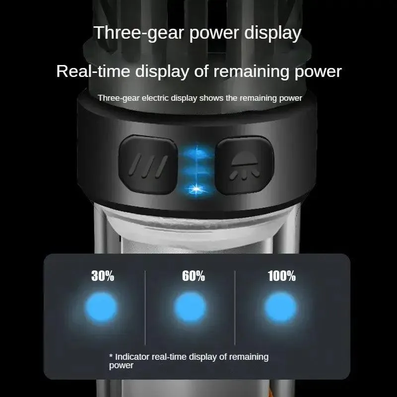 Multifunctional Camping LED Light