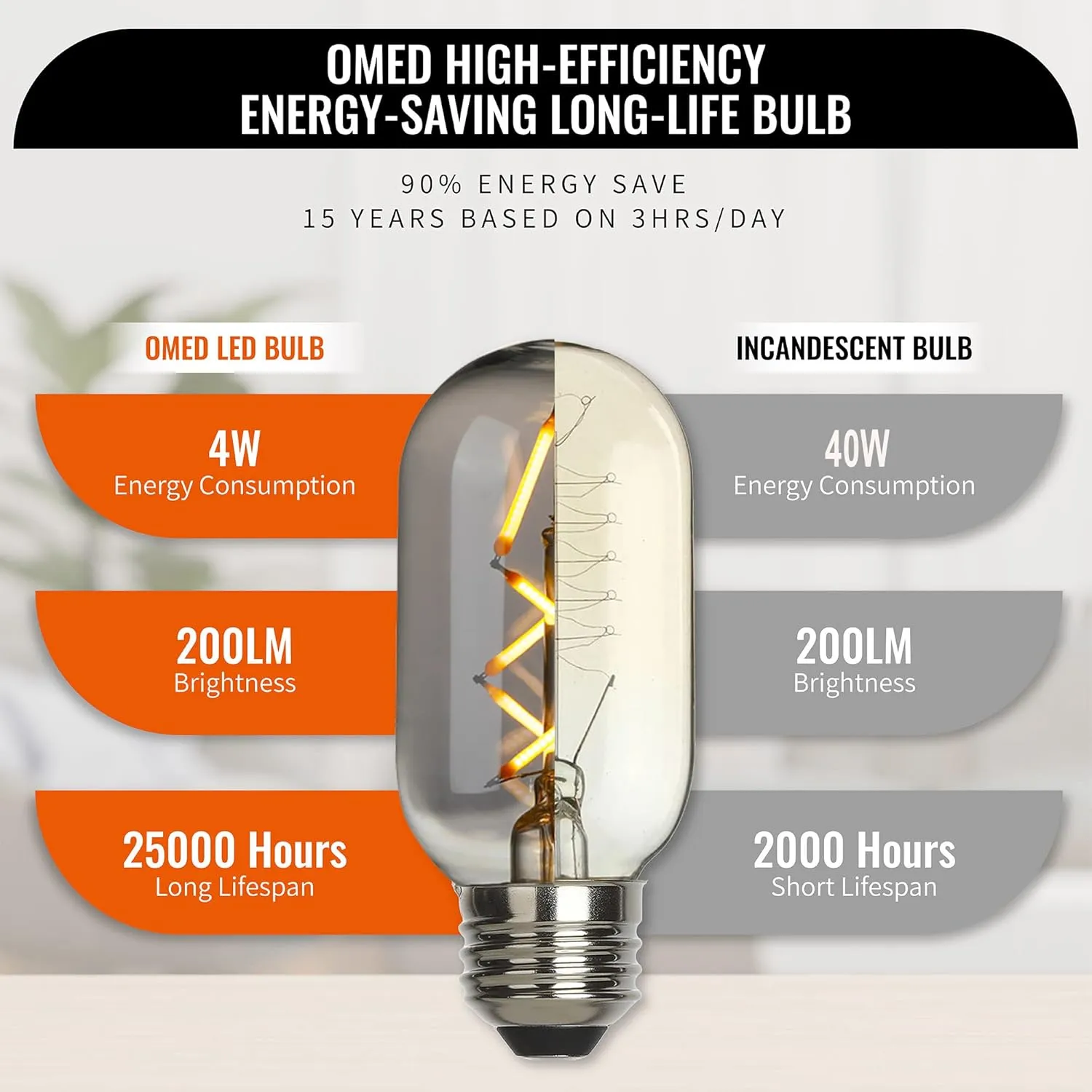 OMED T45/T14 Dimmable Vintage LED Edison Bulbs, E26 4W Antique Fishbone LED Filament Tubular Edison Bulbs 40 Watt Equivalent, 200LM 2700K Soft White Spiral Retro Tube Bulbs, Smoke Grey Glass, 6 Pack