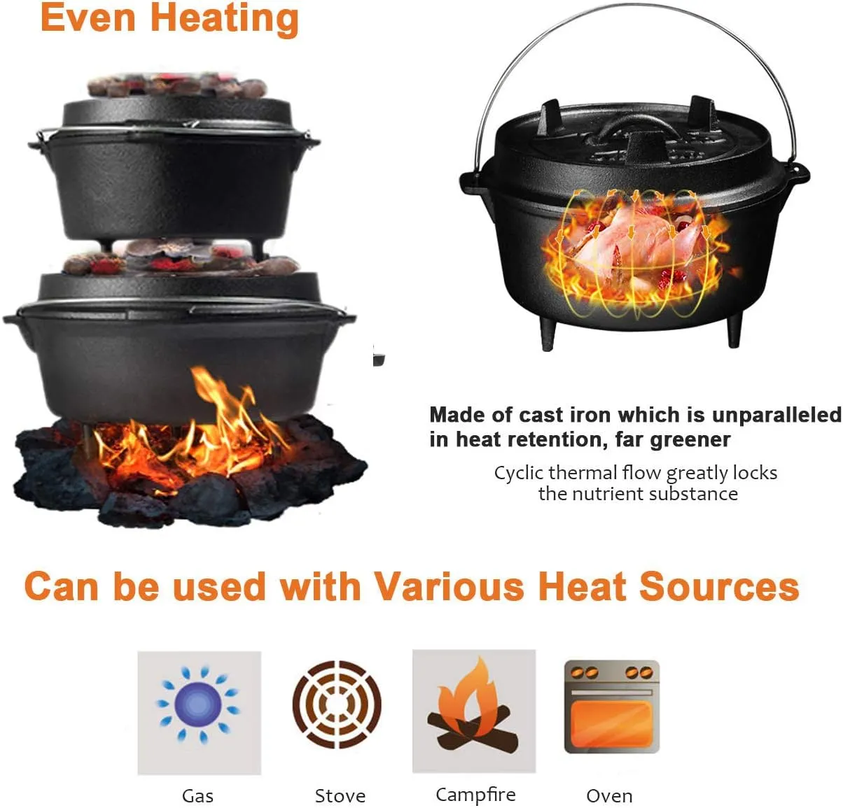 Overmont Camp Dutch Oven Pre Seasoned Cast Iron Lid Also a Skillet Casserole Pot with Lid Lifter for Camping Cooking BBQ Baking 9QT(Pot Lid)