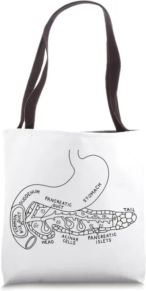 Pancreas Anatomy Pancreatic Pancreatitis Endocrinologist Tote Bag