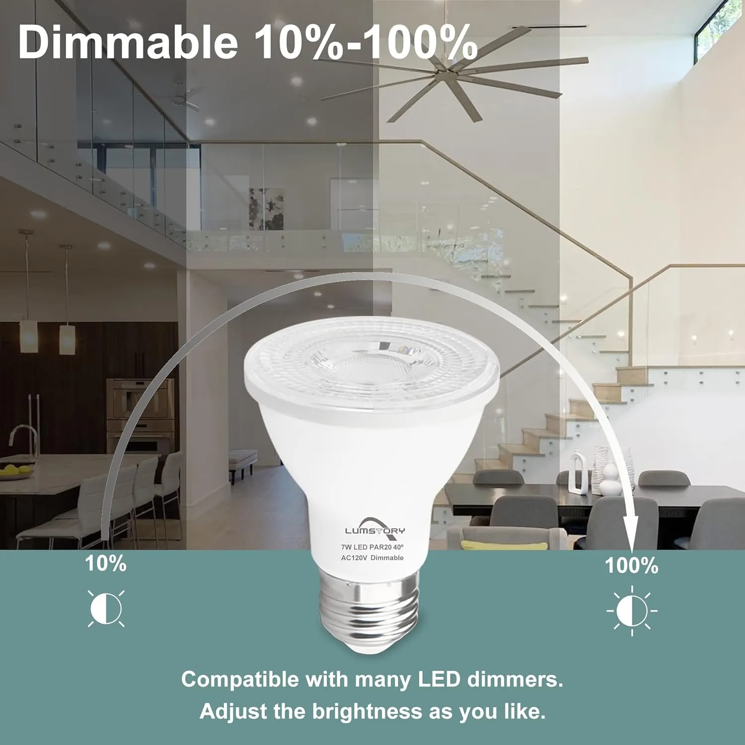 Par20 Led Bulbs 3000K Warm White Dimmable Flood 7W(50W Halogen Equivalent) E26 40 Degree Spot Light for Indoor Track Recessed Lighting 4-Pack