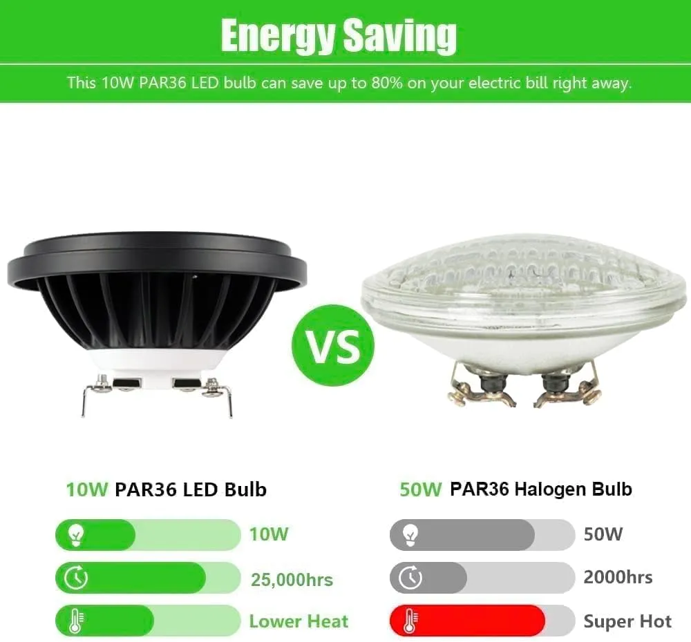 PAR36 Landscape LED Light Bulb 10W 12V Low Voltage Waterproof Spotlight for Outdoor Yard Lighting Tree Light, In-Ground Well Light, Daylight White 5000K