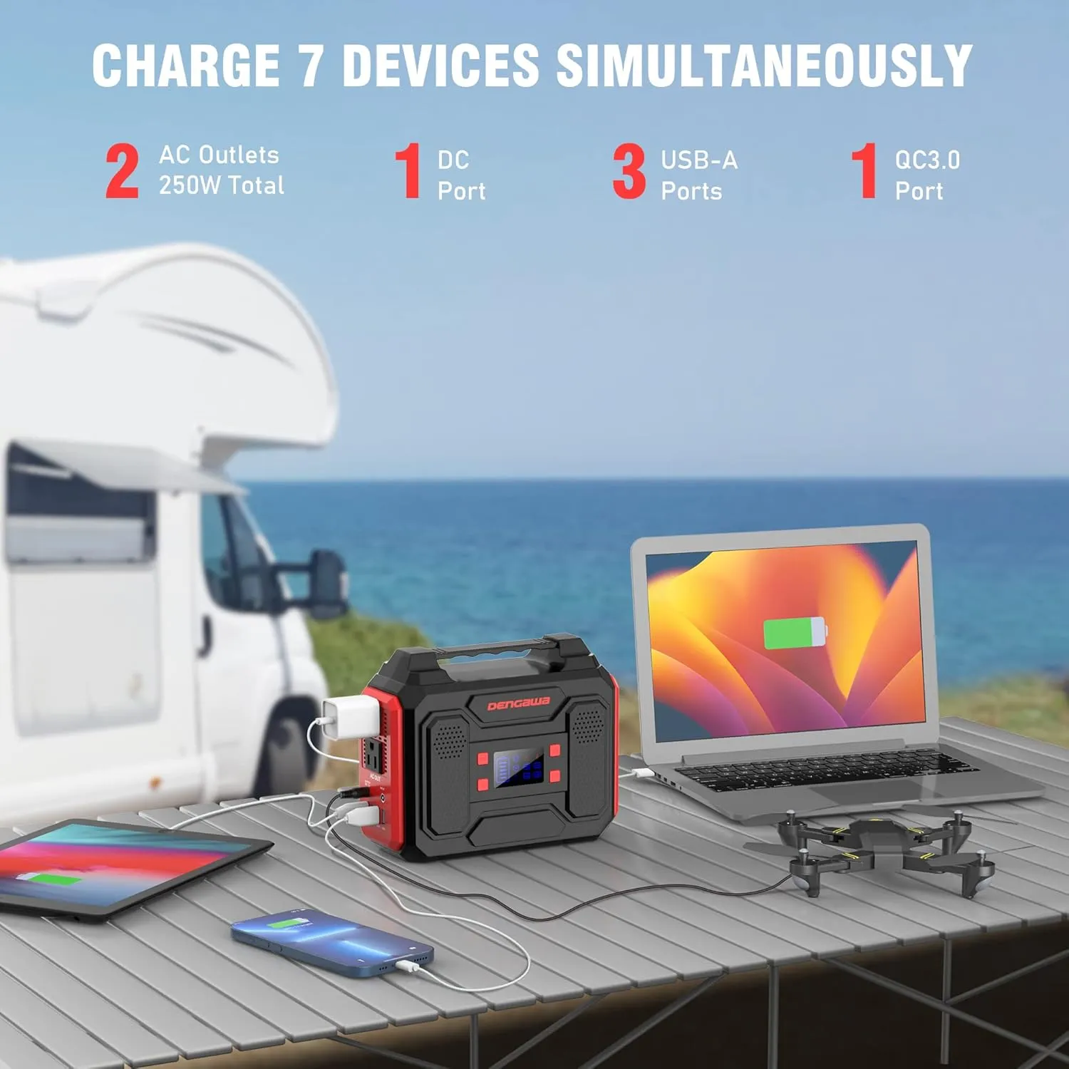 Power Bank with AC Outlet 250Wh, Solar Generator Power Bank, 300W Portable Power Station,110V Small Portable Generator for Home Use Camping Emergency Hunting Outdoor