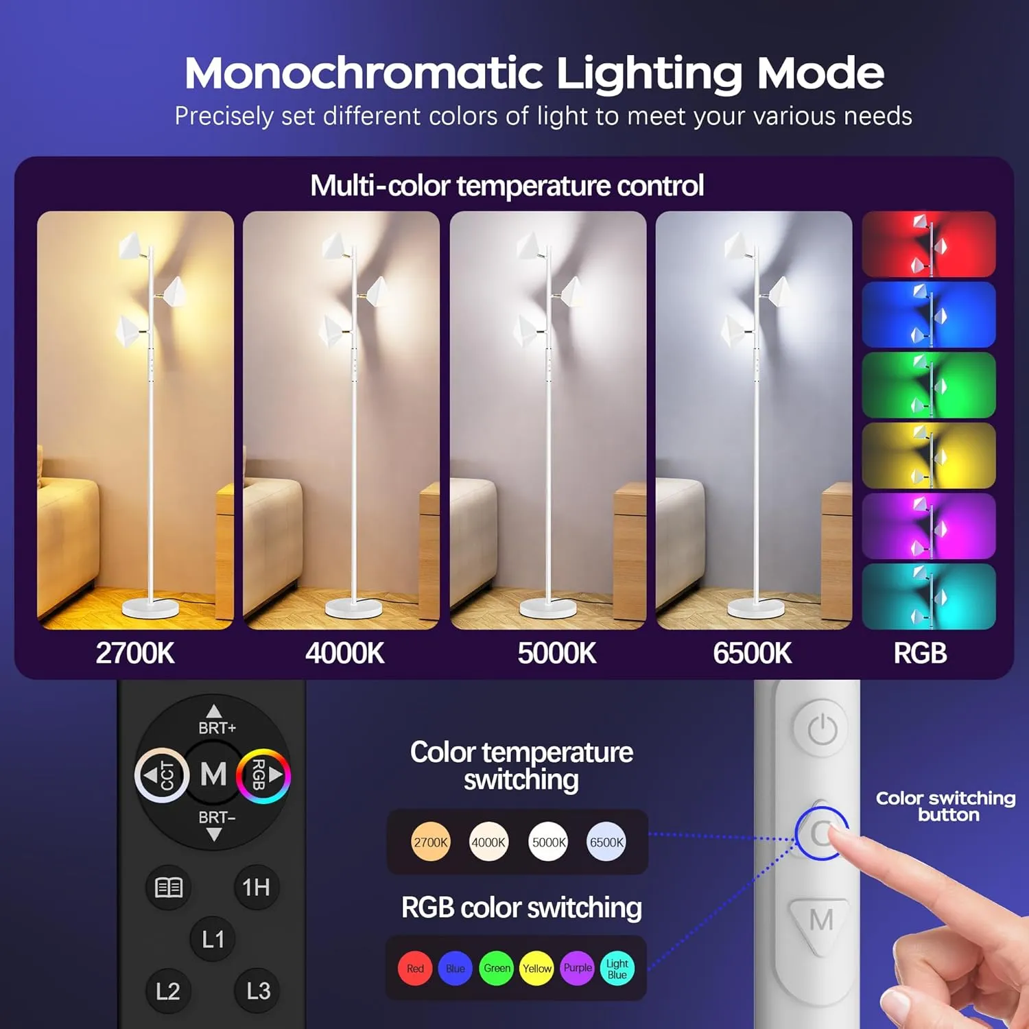QiMH RGB Floor Lamp for Living Room, 36W LED Standing Lamp with 3 Lights, Dimmable Smart Lamp with Remote & Touch Control, Colors Changing& DIY Mode, Modern Tree Tall Lamp for Bedroom, White