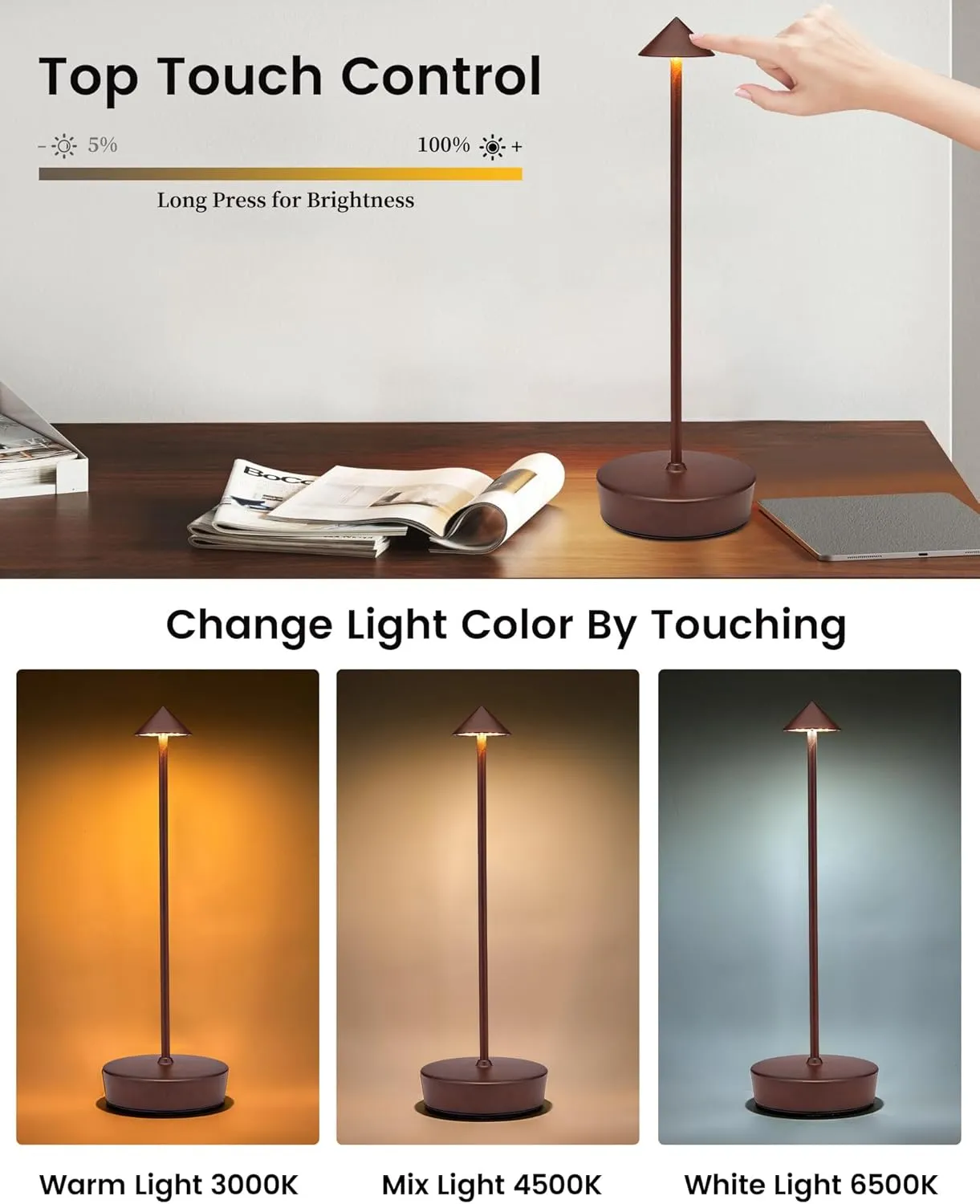 Rechargeable Cordless Table Lamp, 7000mAh Portable Led Table Light 2 Pack, Battery Operated Lamp Waterproof, Outdoor Table Lamp for Dining Restaurant Patio Bedroom Office