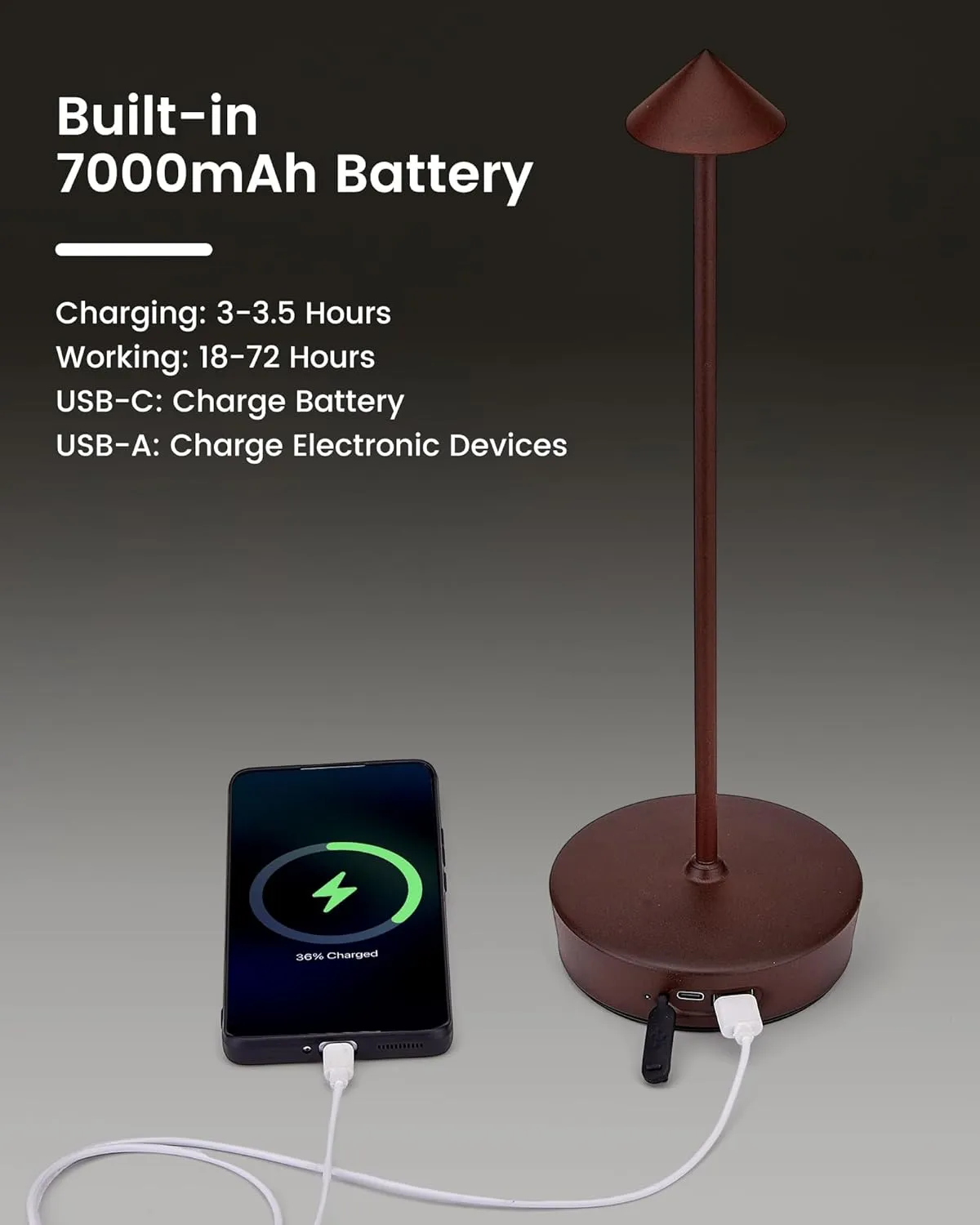 Rechargeable Cordless Table Lamp, 7000mAh Portable Led Table Light 2 Pack, Battery Operated Lamp Waterproof, Outdoor Table Lamp for Dining Restaurant Patio Bedroom Office