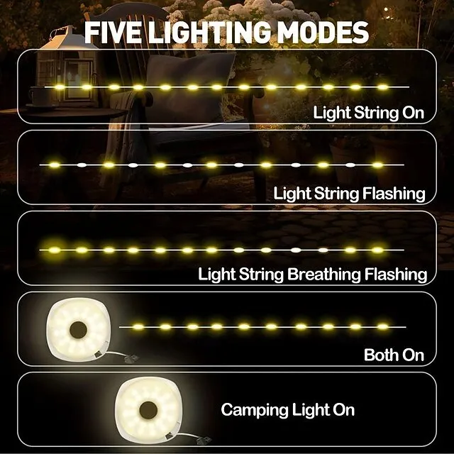 Rechargeable LED Camping Lamp Strip String Lights Atmosphere  Waterproof Recyclable Light Belt Outdoor Garden Decoration Lamp for Tent Room