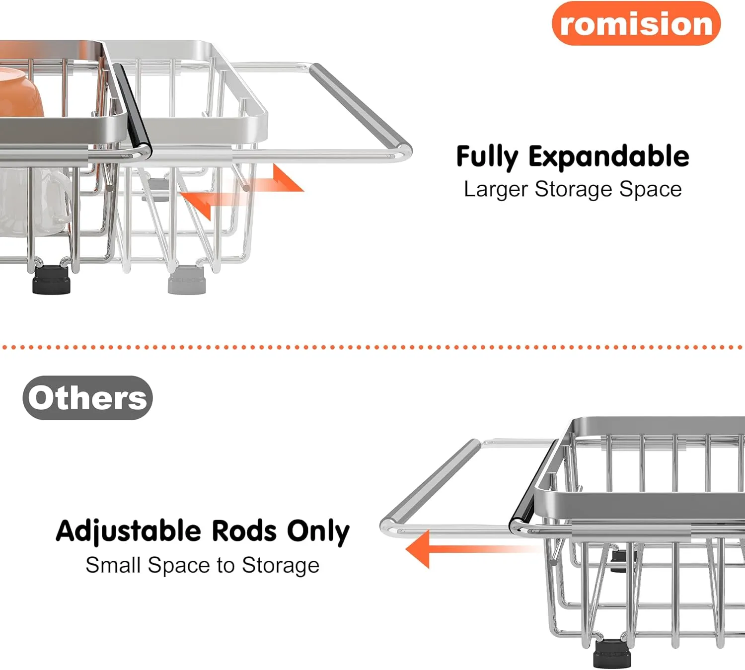 romision Dish Drying Rack in Sink, Expandable Stainless Steel Dish drainers for Kitchen Sink, Dish Strainers for Inside Sink, Dish Racks with Utensil Holder, Silver
