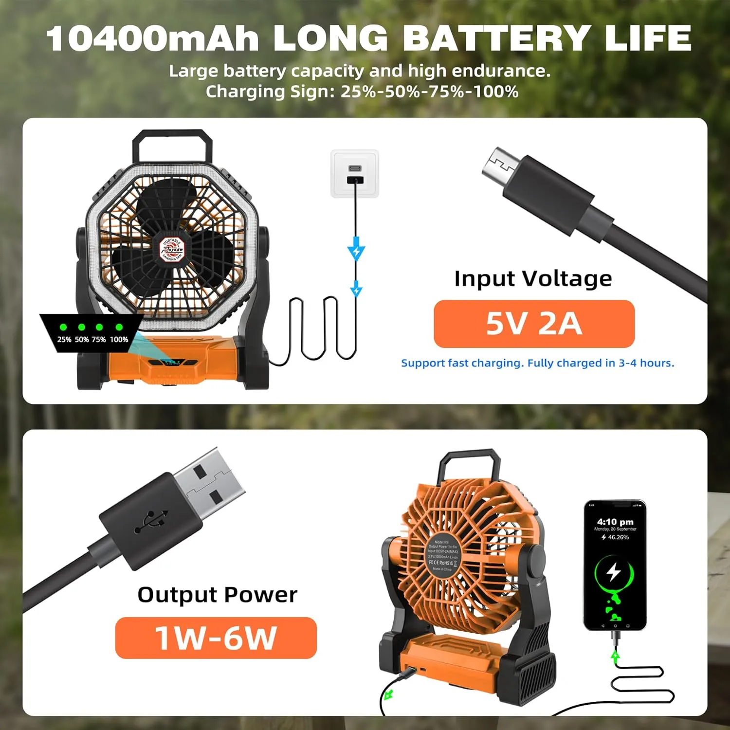 Roykaw Portable Camping Fan with 10400 mAh Rechargeable Battery, 36 Hrs Work, Ultra-bright LED Light & Cordless, Fit for Tent, Fishing, Bedroom, Office, Hurricane