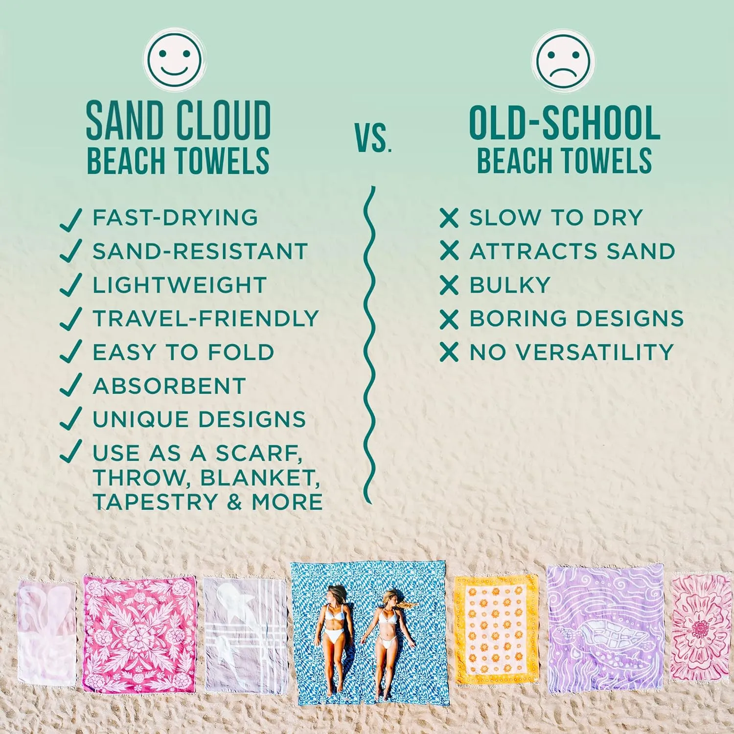 Sand Cloud Large Turkish Beach Towel - Sand Free - Fast Drying -100% Certified Organic Turkish Cotton Yarn - Great for Beach Bath or as a Blanket - As Seen on Shark Tank - Gocek (Mint) 37x69