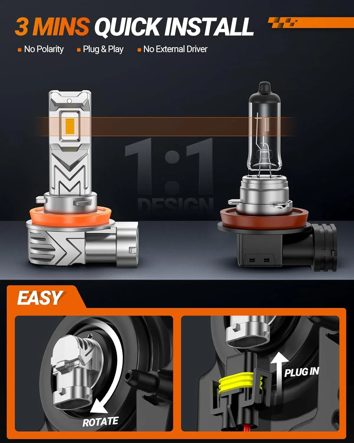 SEALIGHT H16 H11 H8 LED Fog Light Bulb Yellow, 800% Brightness 13000LM 3500K Amber Yellow H11 Fog Lights LED, Strong Penetration, Plug and Play, Pack of 2