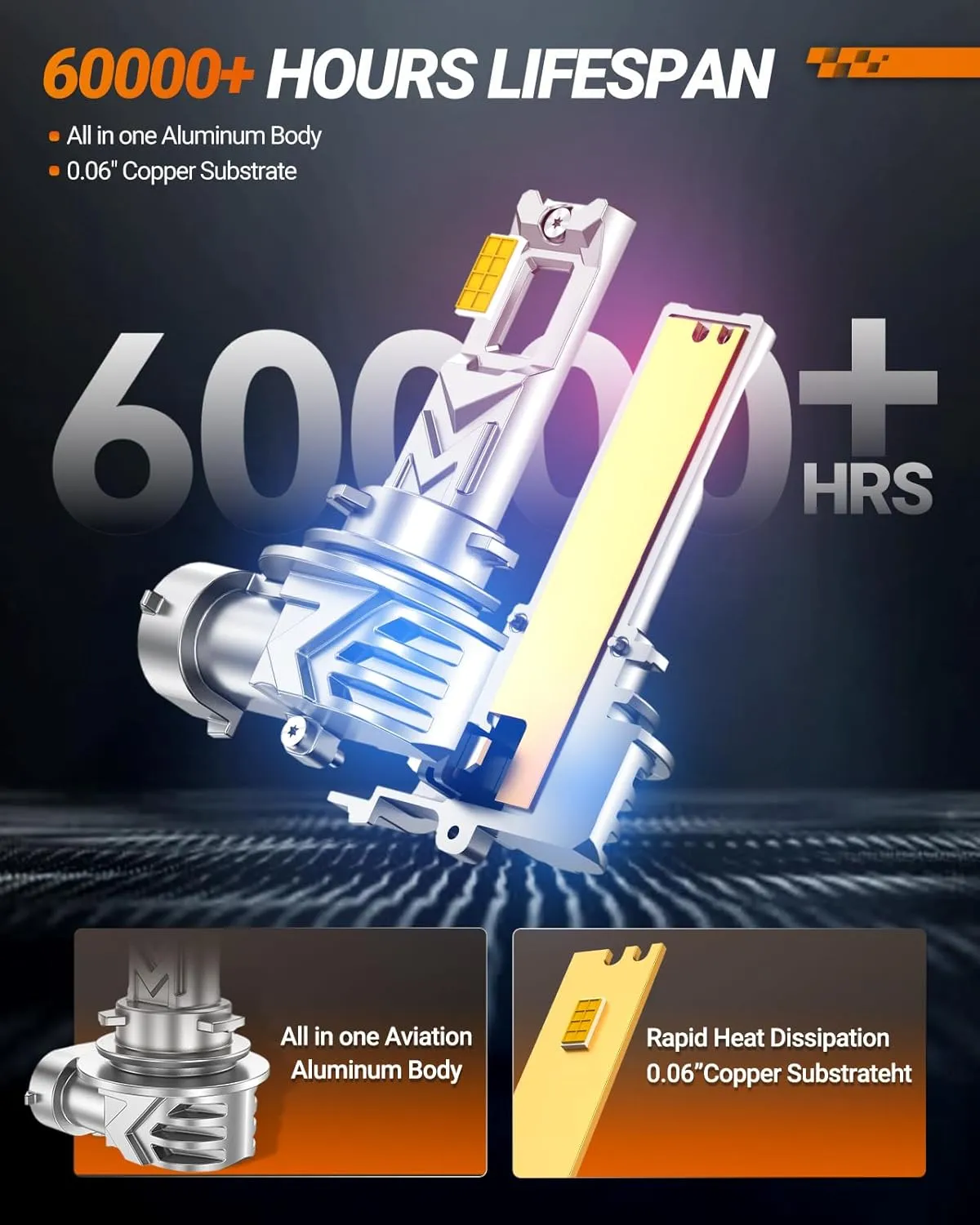 SEALIGHT H16 H11 H8 LED Fog Light Bulb Yellow, 800% Brightness 13000LM 3500K Amber Yellow H11 Fog Lights LED, Strong Penetration, Plug and Play, Pack of 2