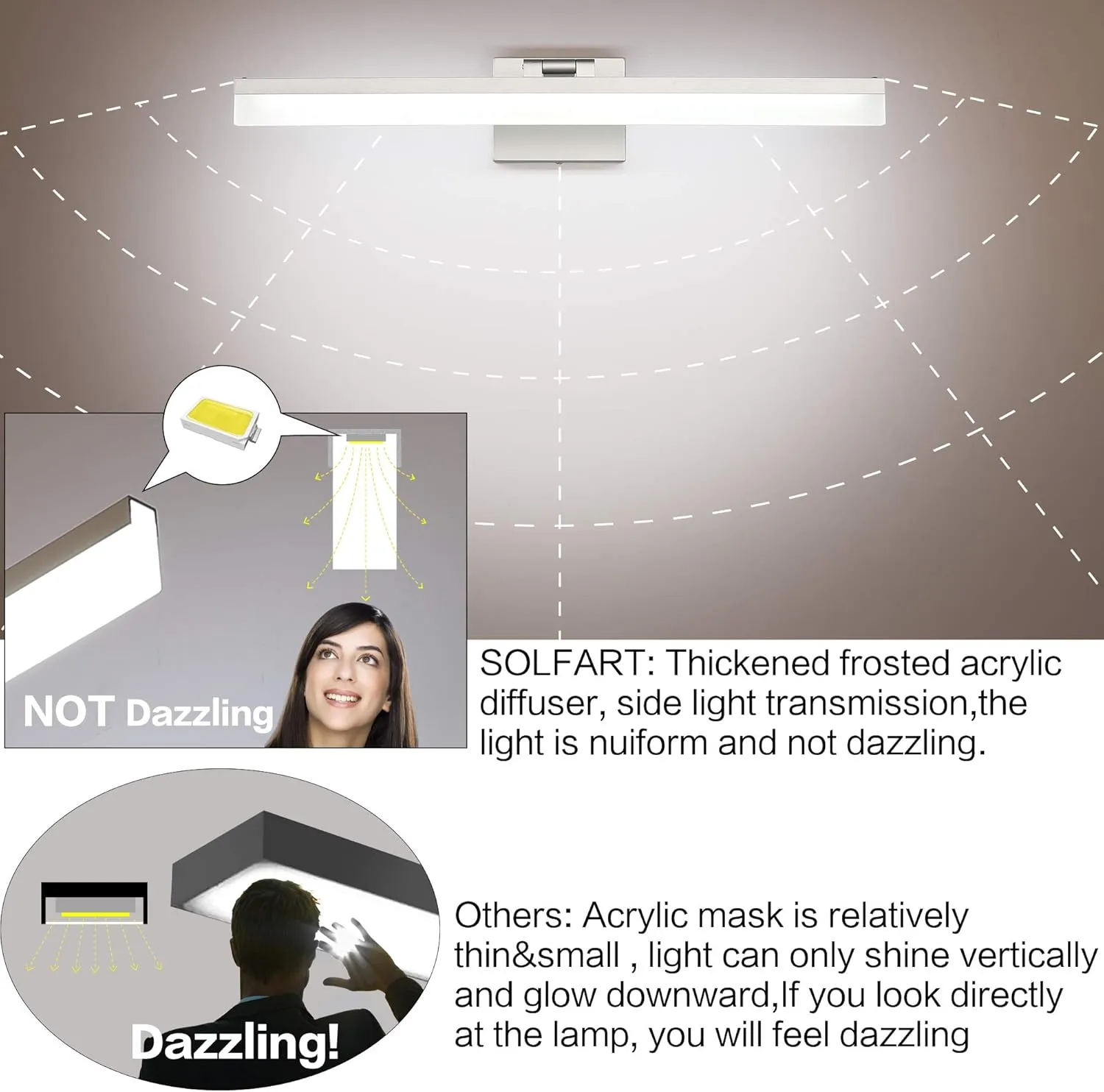 SOLFART Modern Dimmable Vanity Light Fixtures Silver Aluminum for Bathroom Wall Light 5500K LED Rotatable Light Bar