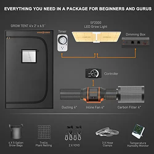 Spider Farmer 2023 update 4x2 Grow Tent Kit Complete SF-2000 LED Grow Light with Samsung LM301B Diodes & Dimmable 24" x 47" x 71" Growing Tent 4 Inch Inline Fan Ventilation System Grow Setup Kit