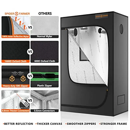 Spider Farmer 2023 update 4x2 Grow Tent Kit Complete SF-2000 LED Grow Light with Samsung LM301B Diodes & Dimmable 24" x 47" x 71" Growing Tent 4 Inch Inline Fan Ventilation System Grow Setup Kit