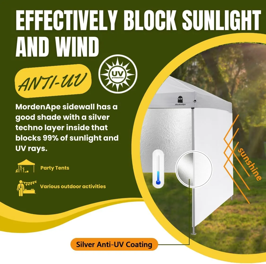 Sunshade Sidewall for 10x10 Pop Up Canopy Tent - Straight Leg, Instant Waterproof Canopy Sidewalls, 1 Pack Canopy Side Wall Only (Spliceable, White)