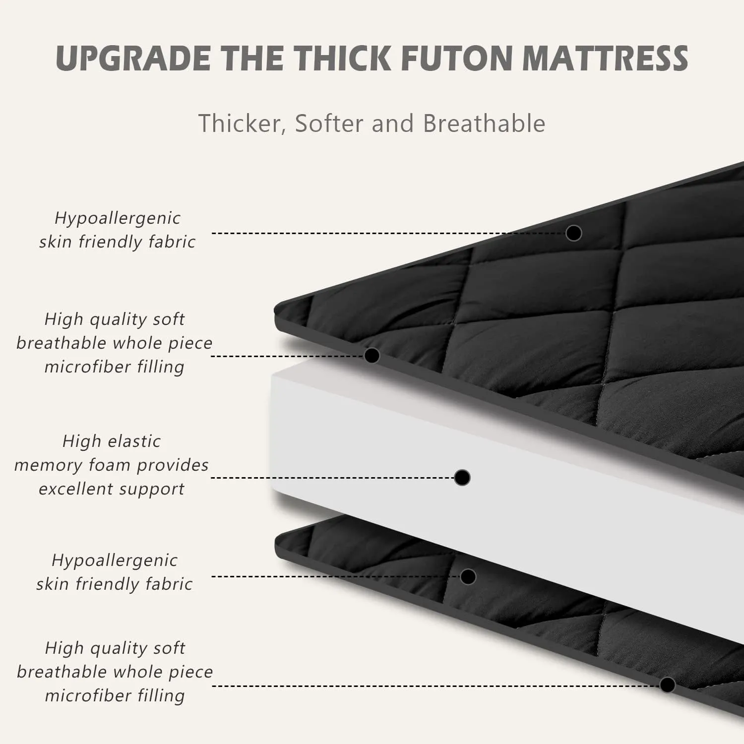 SUNYRISY Japanese Floor Mattress Futon Mattress, Thicken Roll up Sleeping Mattress Tatami Mat Floor Bed, Foldable & Portable Camping Mattress with Storage Bag, Twin Full Queen, Diamond Black