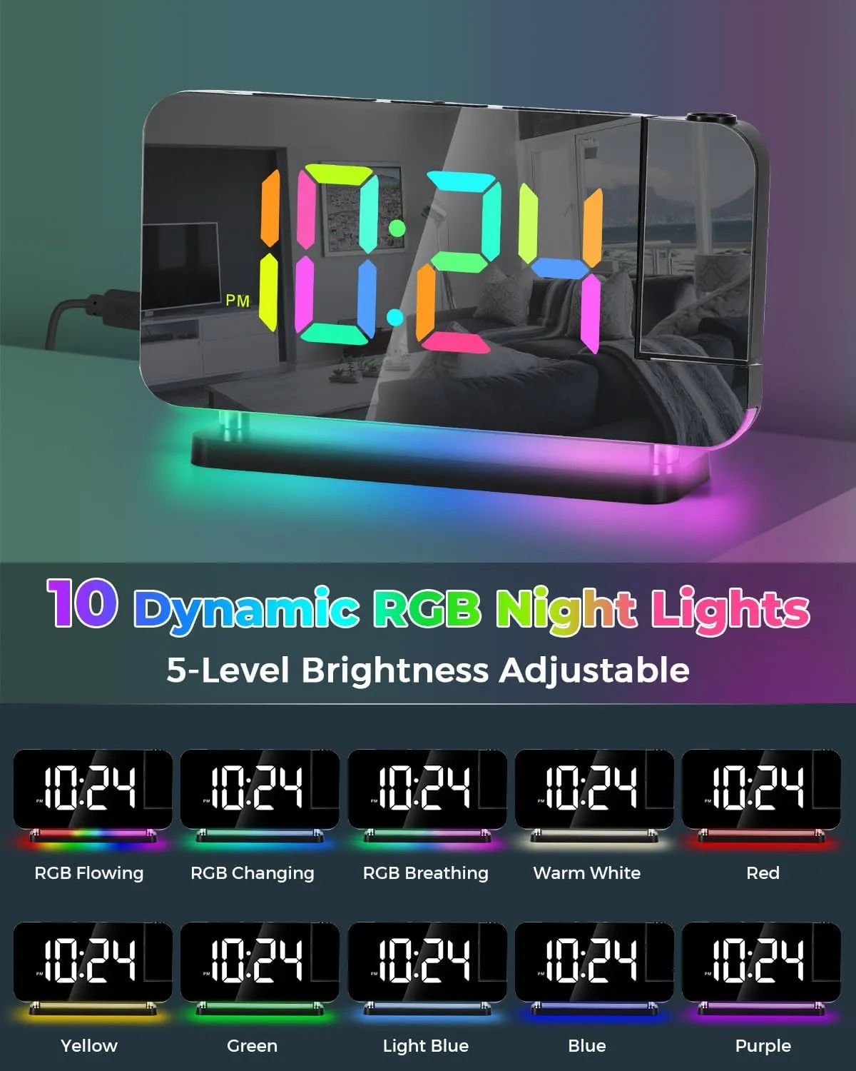 SZELAM Projection Alarm Clock, 7.4 in Digital Mirror Clocks,with 180° Rotatable Projector, RGB Night Light,USB C Charger Port, Auto Dimmer, LED Desk Clock for Bedroom - Black