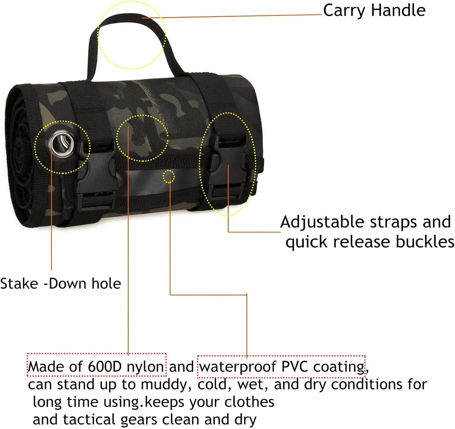 Tactical Shooting Non Padded Mat,Durable Roll Up Shooting Non-Slip Mat and Shooting Rest Bags Hunting Accessories,Hunting Mats for Shooters